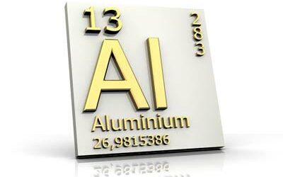 Understanding Aluminum Alloy Numbering and Groups