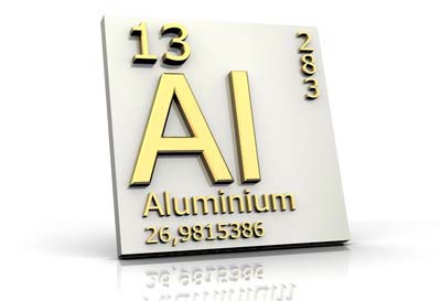 Aluminum Alloy Groups
