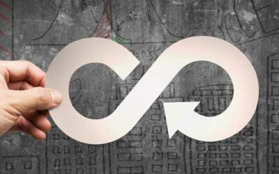 Understanding Sustainability Terminology in Aluminum Sourcing